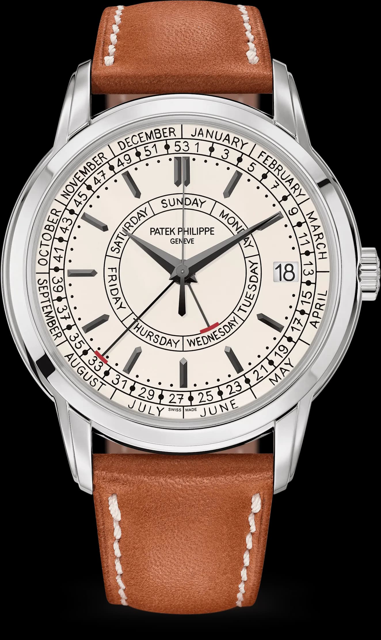 Complications 5212